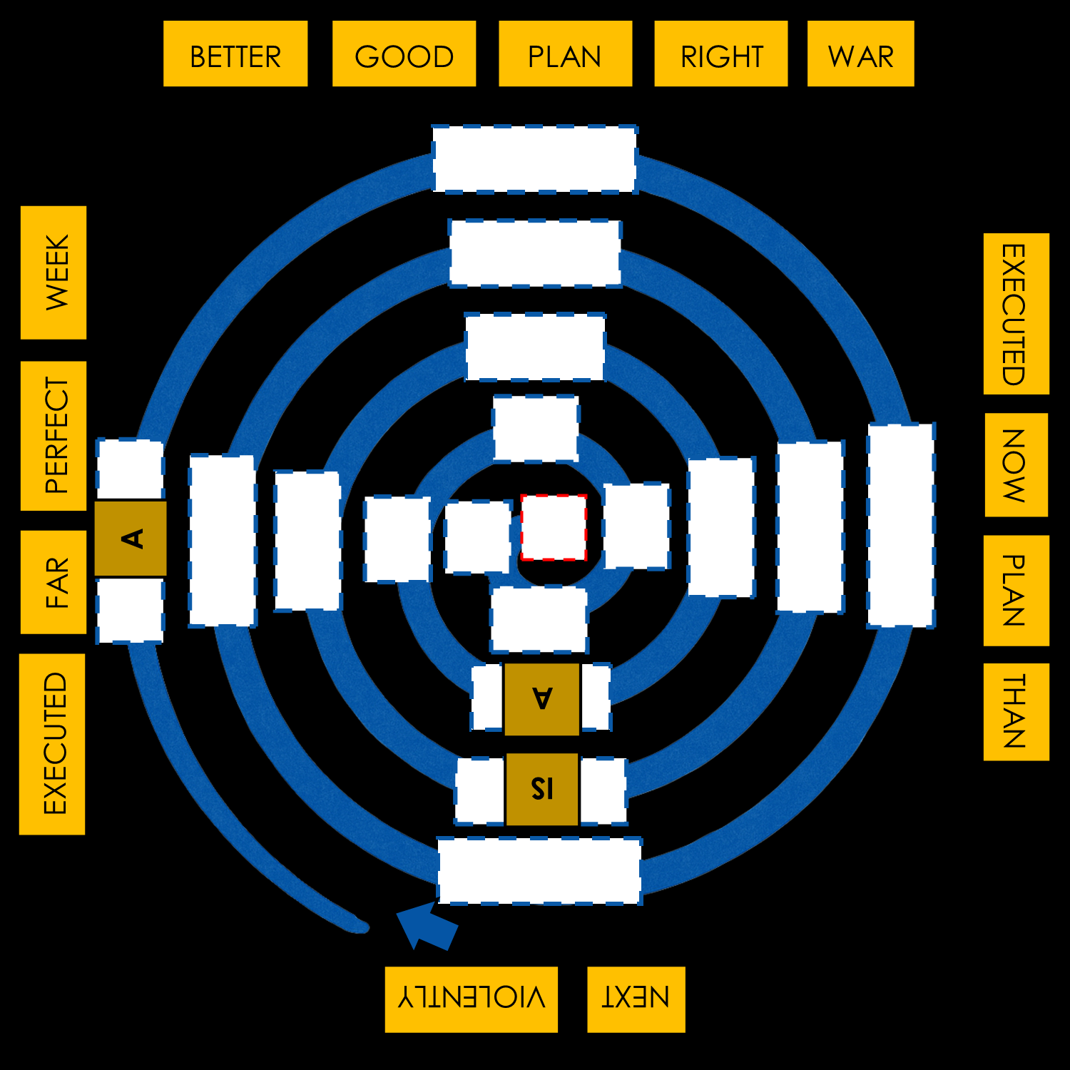 Puzzle Visual